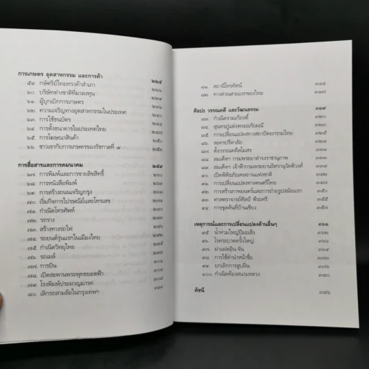 100 รอยอดีต ฉบับปรับปรุงและเพิ่มเติม - ส.พลายน้อย รูปที่ 11