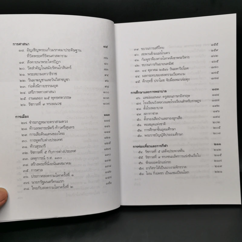 100 รอยอดีต ฉบับปรับปรุงและเพิ่มเติม - ส.พลายน้อย รูปที่ 10