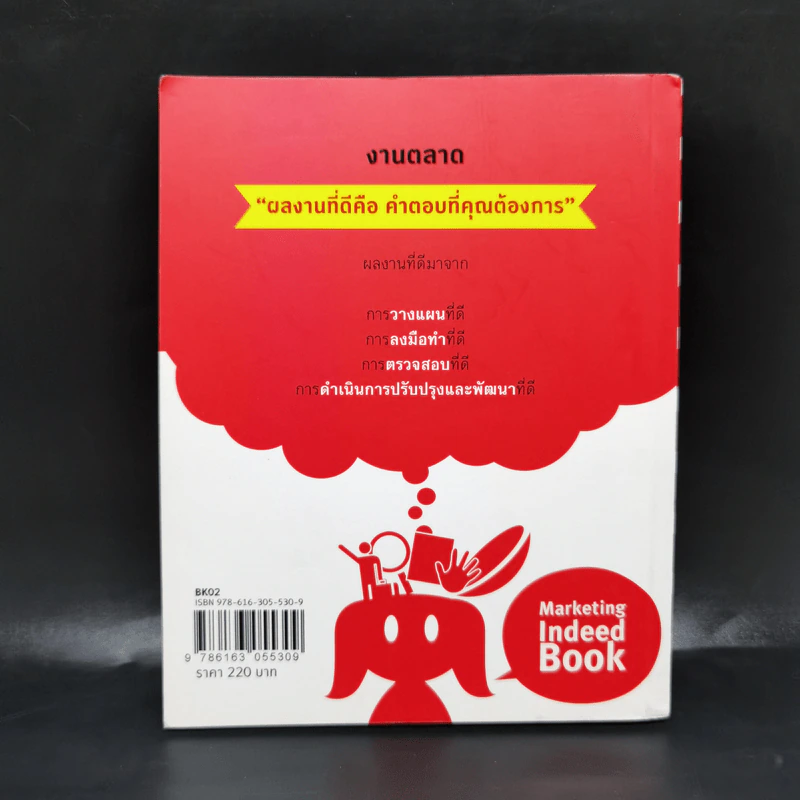 Marketing for work งานตลาด จากการวางแผน สู่การปฏิบัติ - Wikran Mongkolchan รูปที่ 2