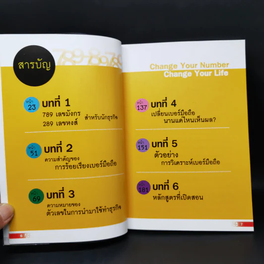 เปลี่ยนเบอร์มือถือเปลี่ยนชีวิต ตอน ความมั่งคั่ง - ดร.นันทนาปวีณ์ สาระคุณมนตรี รูปที่ 9