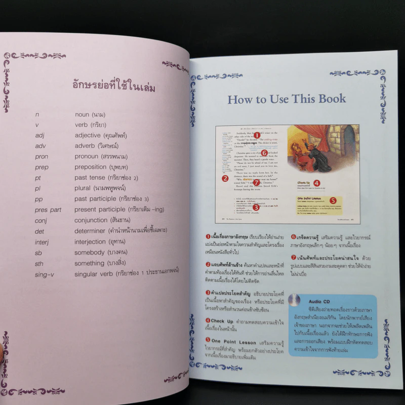ปีศาจปริศนาแห่งโรงละคร - Se-Ed Genius Readers Stage 4 รูปที่ 9