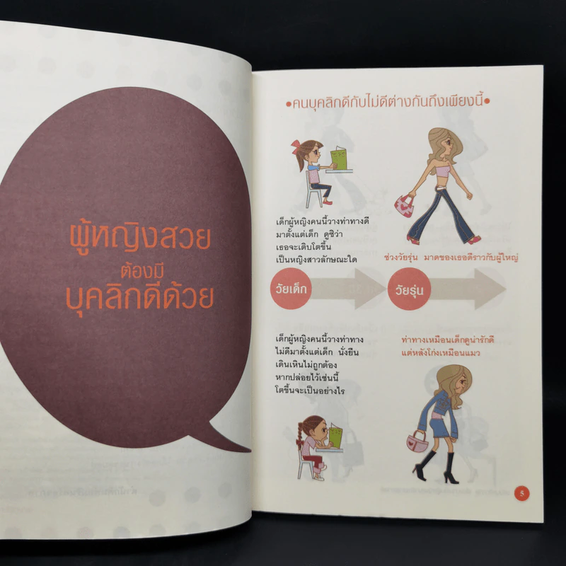 ปรับบุคลิกภาพ เพื่อความเป็นผู้หญิงสมาร์ทและสุขภาพดี - อิโต คาสุมา รูปที่ 8