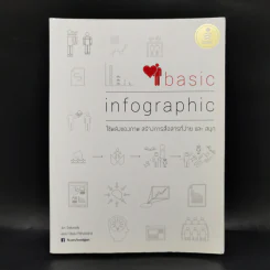 Basic Infographic ใช้พลังของภาพ สร้างการสื่อสารที่ง่าย และ สนุก รูปที่ 1