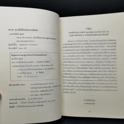 กรรม การเกิดใหม่และอนัตตา - ดร.ประพันธ์ ศุภษร รูปที่ 9