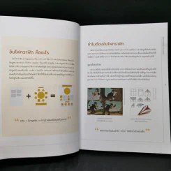 เล่าเรื่องให้ง่ายด้วย Infographic รูปที่ 12