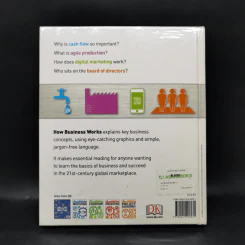 How Business Works รูปที่ 2