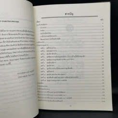 โยคะฝึกจิตพิชิตโรค - จุฑาภรณ์ สกุลศักดิ์ รูปที่ 9