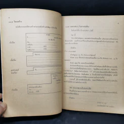 การเขียนหนังสือติดต่อราชการ - ประวีณ ณ นคร รูปที่ 12