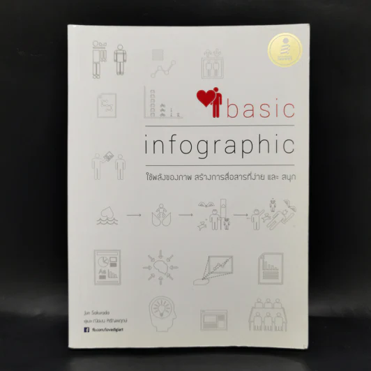 Basic Infographic ใช้พลังของภาพ สร้างการสื่อสารที่ง่าย และ สนุก รูปที่ 1