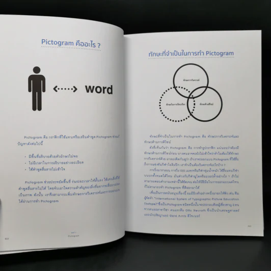 Basic Infographic ใช้พลังของภาพ สร้างการสื่อสารที่ง่าย และ สนุก รูปที่ 11