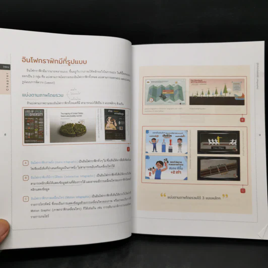 เล่าเรื่องให้ง่ายด้วย Infographic รูปที่ 13