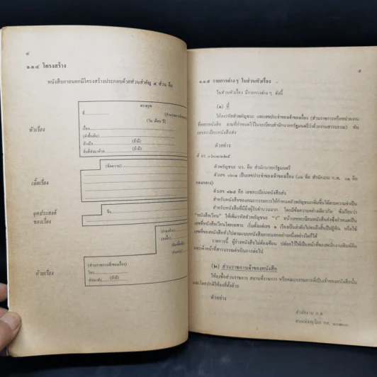 การเขียนหนังสือติดต่อราชการ - ประวีณ ณ นคร รูปที่ 12