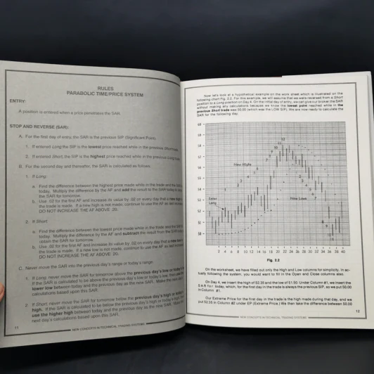 New Concepts in Technical Trading Systems - J.Welles Wilder Jr. รูปที่ 11