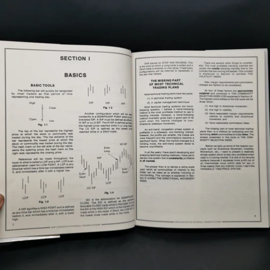 New Concepts in Technical Trading Systems - J.Welles Wilder Jr. รูปที่ 10
