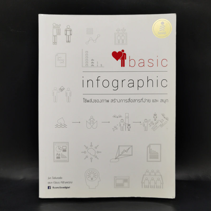 Basic Infographic ใช้พลังของภาพ สร้างการสื่อสารที่ง่าย และ สนุก รูปที่ 1