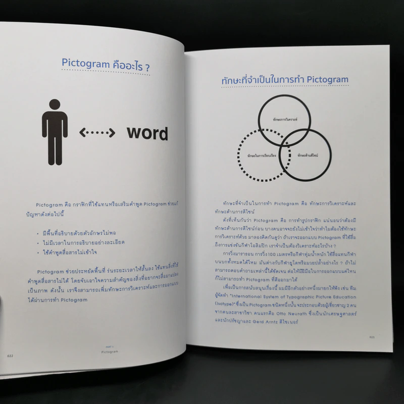 Basic Infographic ใช้พลังของภาพ สร้างการสื่อสารที่ง่าย และ สนุก รูปที่ 11
