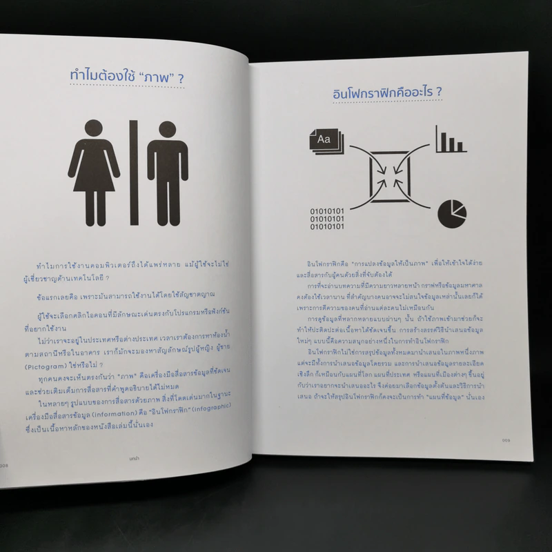 Basic Infographic ใช้พลังของภาพ สร้างการสื่อสารที่ง่าย และ สนุก รูปที่ 9