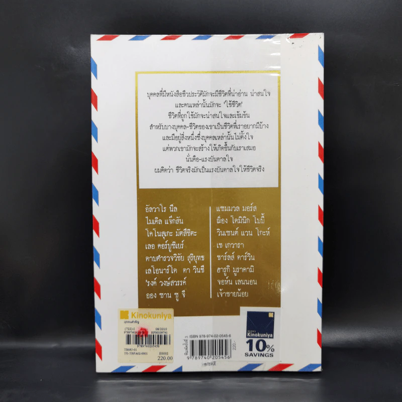 บุกคนสำคัญ - นิ้วกลม รูปที่ 2