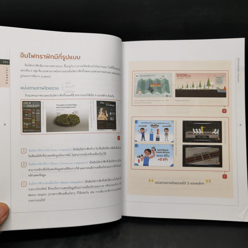 เล่าเรื่องให้ง่ายด้วย Infographic รูปที่ 13