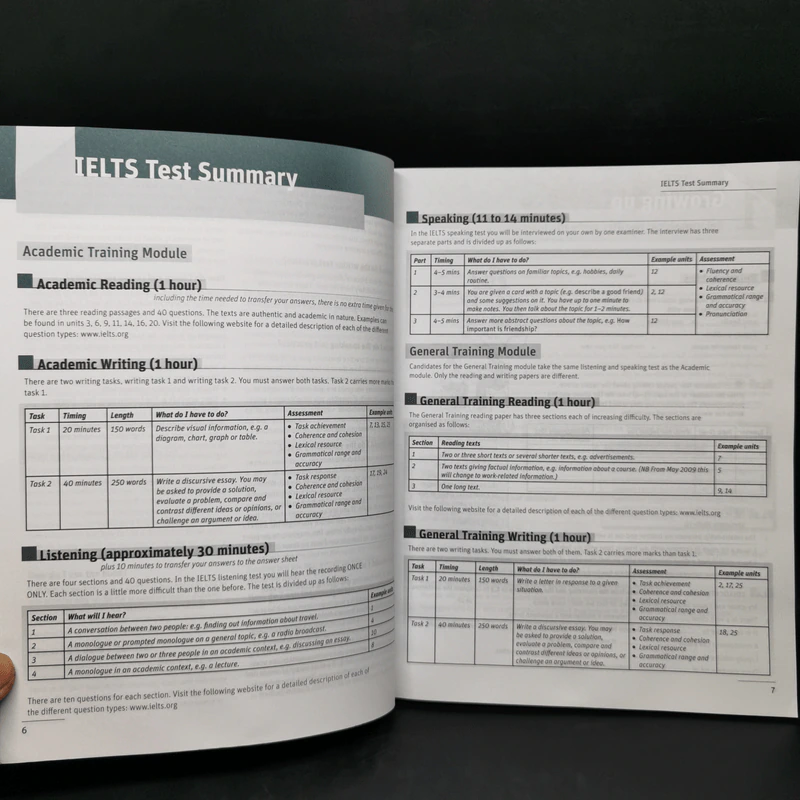 Cambridge Vobabulary for IELTS with Answers รูปที่ 11