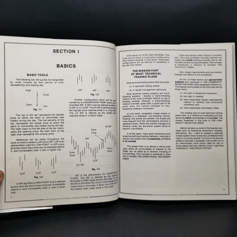 New Concepts in Technical Trading Systems - J.Welles Wilder Jr. รูปที่ 10