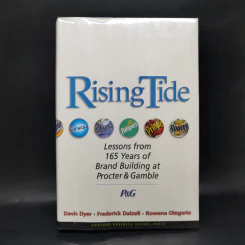 Rising Tide Lessons from 165 Years of Brand Building at Procter & Gamble รูปที่ 1