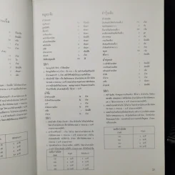 ตำราประกอบอาหารด้วยเตาไมโครเวฟ Microwave Cook Book รูปที่ 15