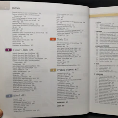 Grant's Atlas of Anatomy รูปที่ 11