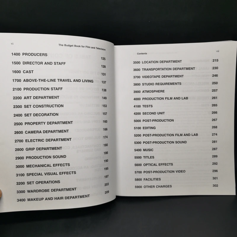 The Budget Book for Film and Television - Robert J. Koster รูปที่ 9