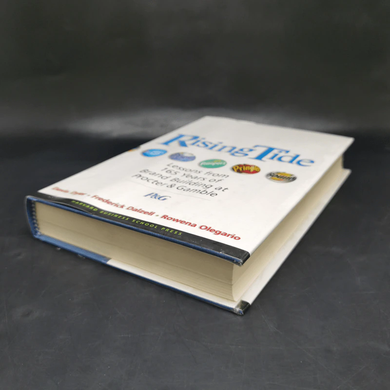 Rising Tide Lessons from 165 Years of Brand Building at Procter & Gamble รูปที่ 7