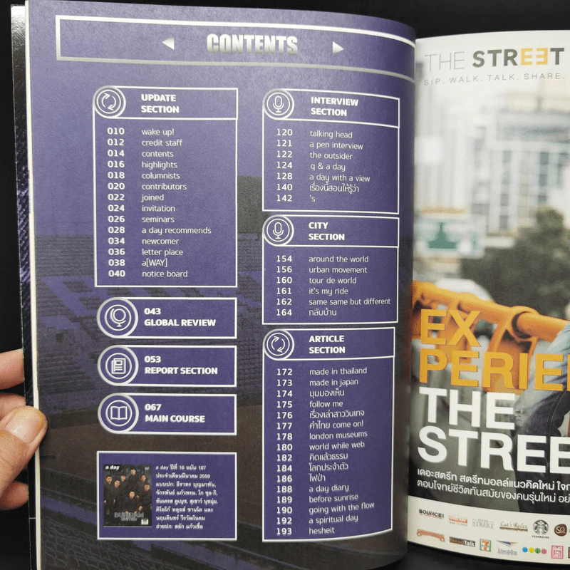 a day 187 Buriram United รูปที่ 11