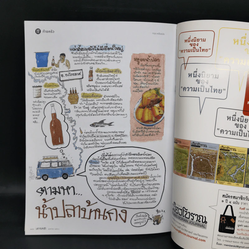 Feature Magazine สารคดี ฉบับที่ 386 เม.ย.2560 ตากสินมหาราชกับศึกฮาเตียน รูปที่ 12