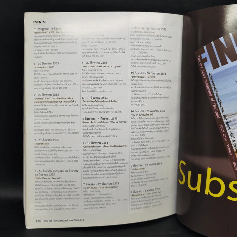 Fine Art August 2010 Volume 7 No.70 Lithograph ปัญญา วิจินธนสาร รูปที่ 13