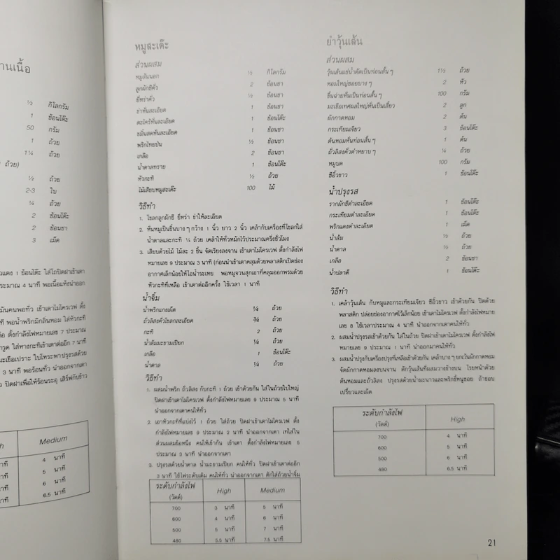 ตำราประกอบอาหารด้วยเตาไมโครเวฟ Microwave Cook Book รูปที่ 15