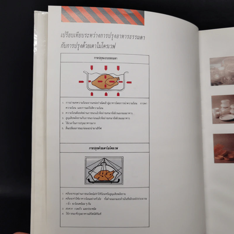 ตำราประกอบอาหารด้วยเตาไมโครเวฟ Microwave Cook Book รูปที่ 11