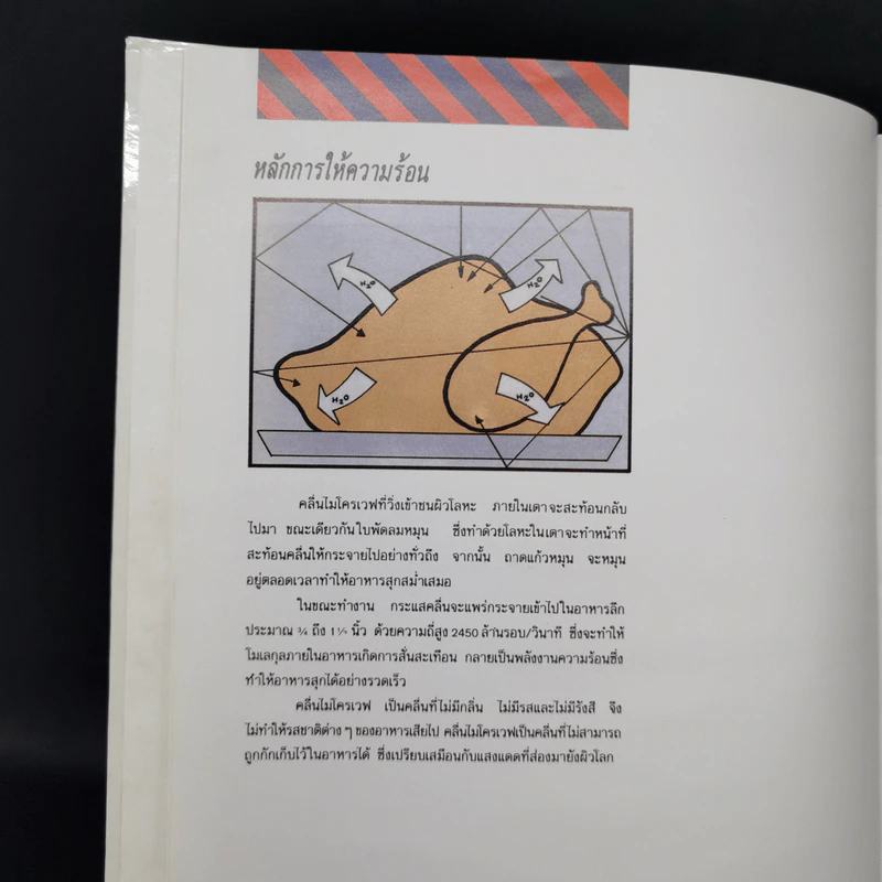 ตำราประกอบอาหารด้วยเตาไมโครเวฟ Microwave Cook Book รูปที่ 10