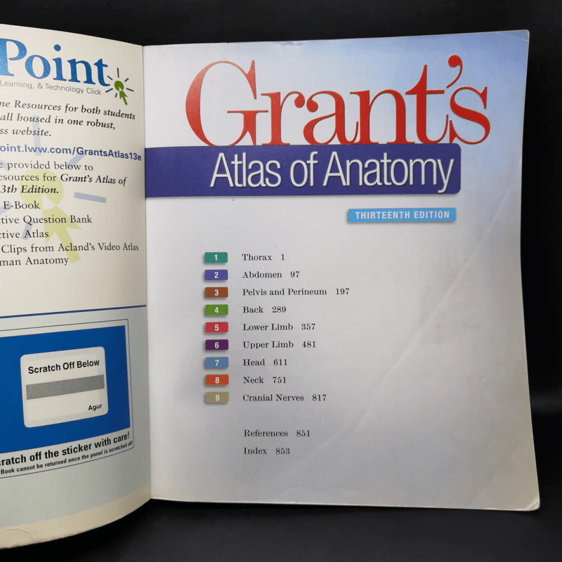 Grant's Atlas of Anatomy รูปที่ 8