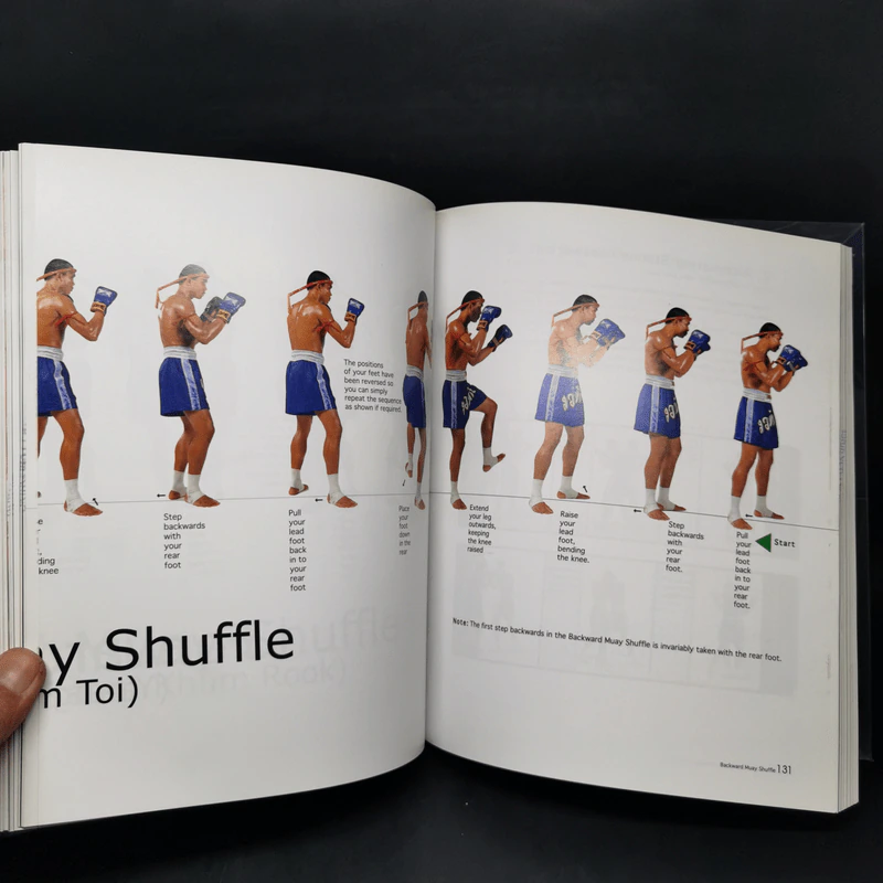 Muay Thai A Living Legacy รูปที่ 18