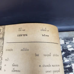 ชาวกรุง ปีที่ 19 ฉบับที่ 7 เม.ย.2513 รูปที่ 11