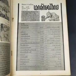 เอกลักษณ์ไทย ฉบับปฐมฤกษ์ ปีที่ 1 ฉบับที่ 1 ม.ค.2520 รูปที่ 9