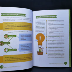Investor's Practice Guide คู่มือผู้ลงทุน ฉบับลงทุนในกองทุนรวม รูปที่ 10