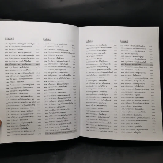 พระเจ้า 500 ชาติ ฉบับสมบูรณ์ รูปที่ 14