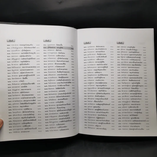 พระเจ้า 500 ชาติ ฉบับสมบูรณ์ รูปที่ 13