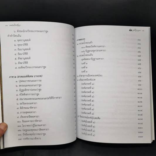 บทสวดเรืองปัญญา หนังสือสวดมนต์ รูปที่ 14