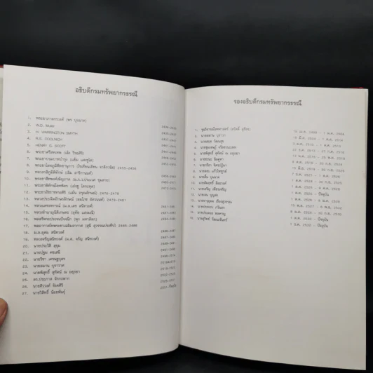 ข่าวสารการธรณี ฉบับพิเศษ 100 ปี กรมทรัพยากรธรณี รูปที่ 9