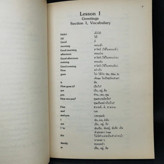 Automatic Speaking Book 1 ตำราเรียนพูดภาษาอังกฤษด้วยตนเอง รูปที่ 11