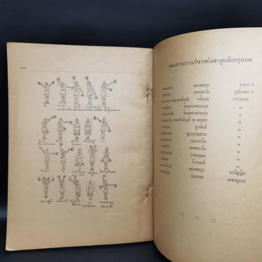 คำบรรยายประกอบการสอน วิชาพิเศษลูกเสือสามัญรุ่นใหญ่ รูปที่ 13