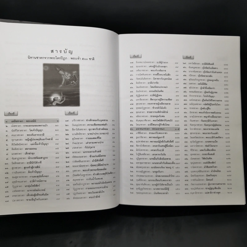 พระเจ้า 500 ชาติ ฉบับสมบูรณ์ รูปที่ 11