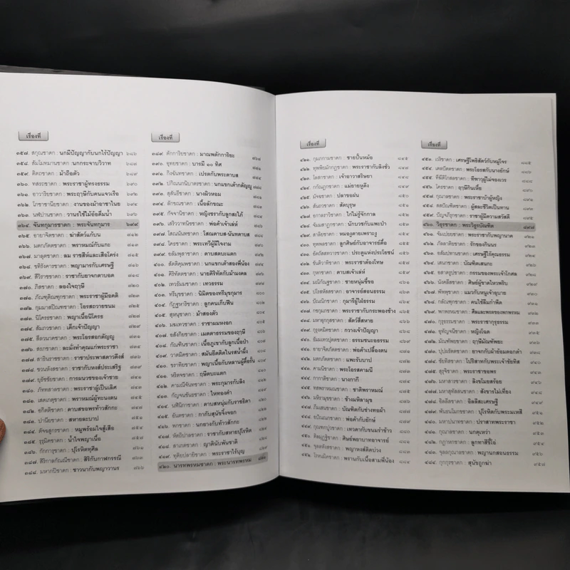 พระเจ้า 500 ชาติ ฉบับสมบูรณ์ รูปที่ 14