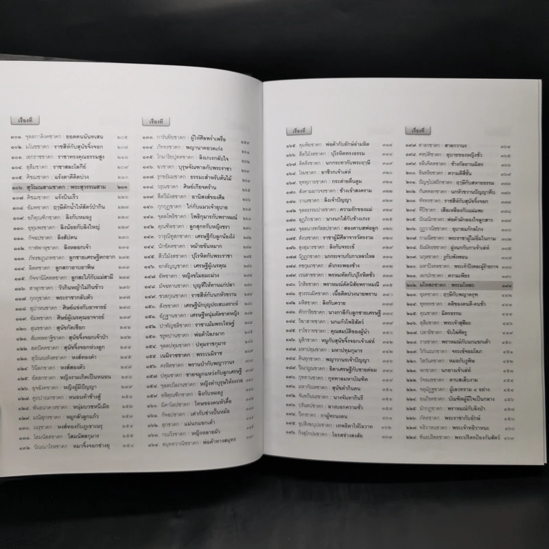 พระเจ้า 500 ชาติ ฉบับสมบูรณ์ รูปที่ 12